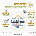 خدمات التوثيق والشهر العقاري الإلكترونية